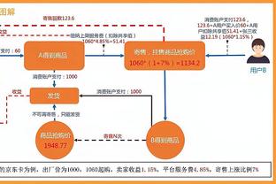 雷竞技官网入口app截图0